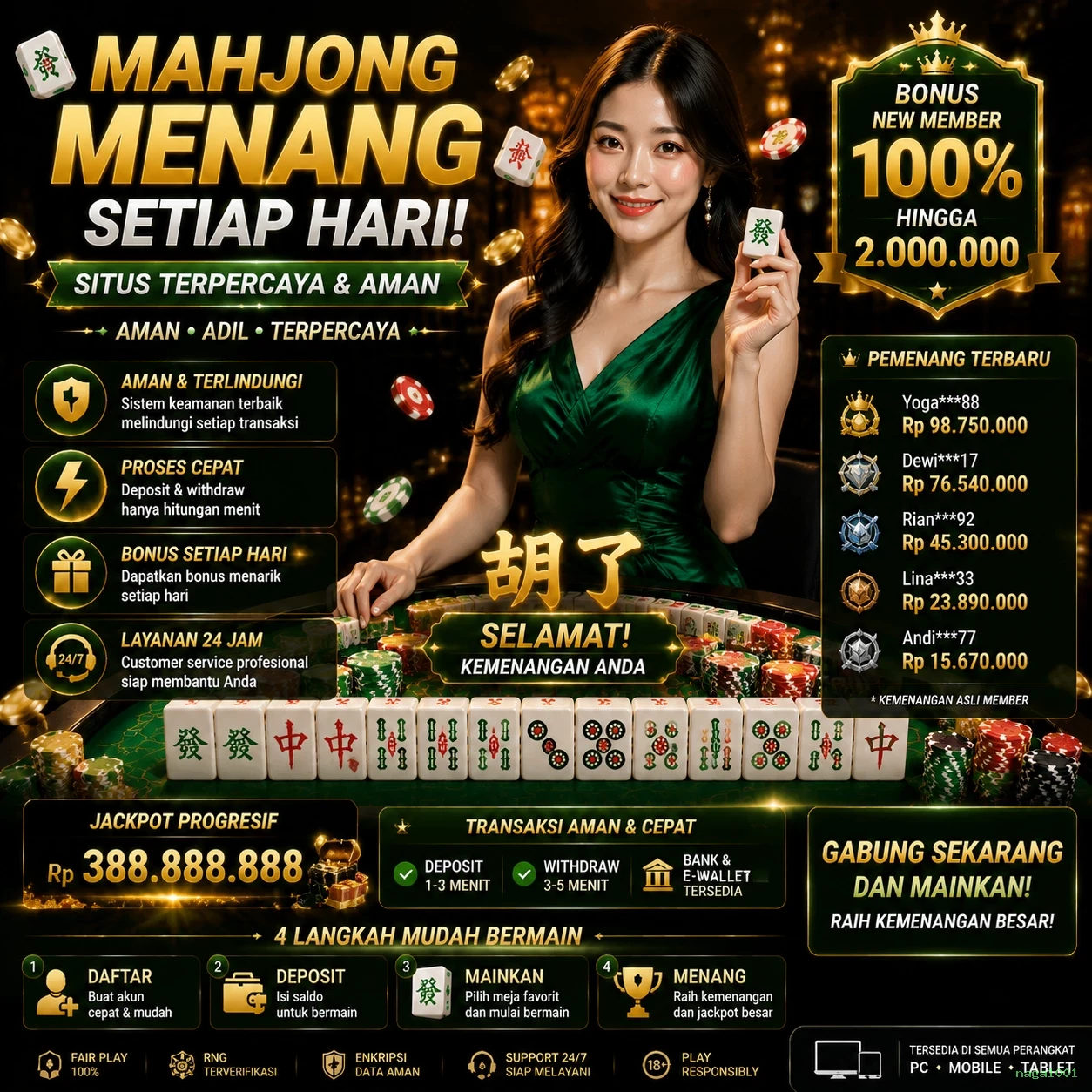 Mengenal Fitur Menarik di Situs naga1001